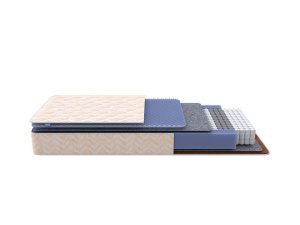 матрац 80*200 Balance Duo M/S 