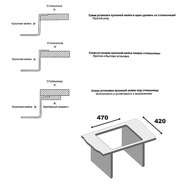 Фото - мойка врезная Gerhans 50*44 